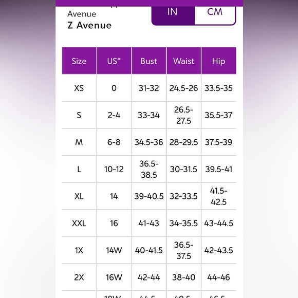 New Yellow Lace V-Neck Short-Sleeve Top - Women & Plus
Z Avenue from Zulily 2X - Picture 10 of 10